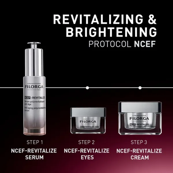 FILORGA NCEF -REVITALIZE SERUM revitalizačné sérum 30 ml