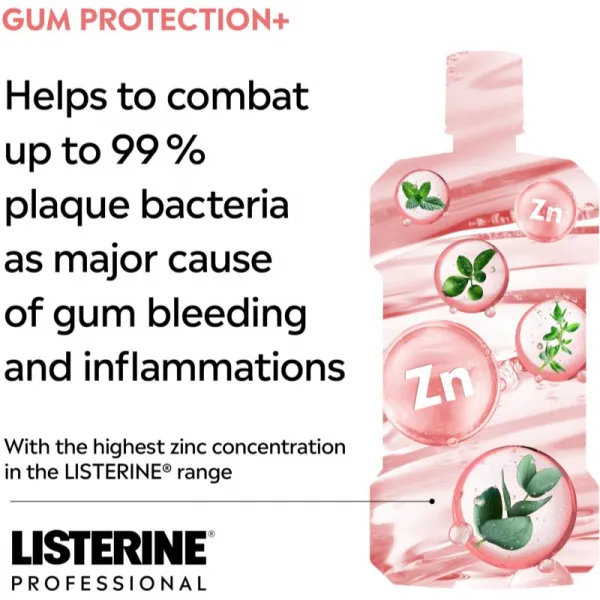Listerine Professional Gum Protection+ ústna voda na ochranu zubov a ďasien 500 ml