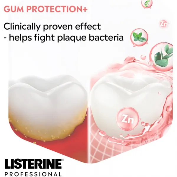 Listerine Professional Gum Protection+ ústna voda na ochranu zubov a ďasien 500 ml