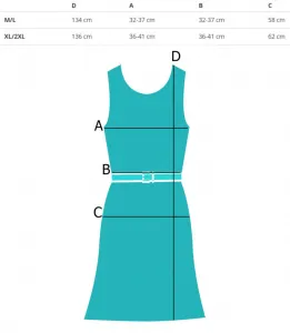 Pri Summer boho strapless maxi dress with ruffles SOLEA