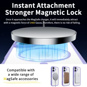 JP MagFit Clear MagSafe obal s N52 magnetom, iPhone 17, fialový