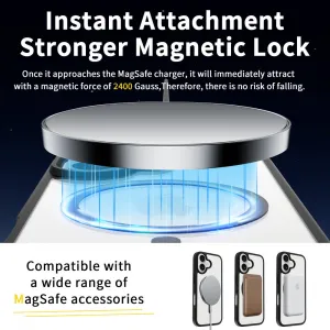 JP MagFit Clear MagSafe obal s N52 magnetom, iPhone 17, čierny