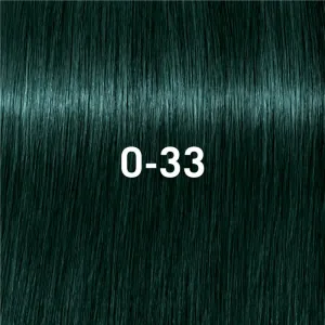 Schwarzkopf Professional IGORA Vibrance demipermanentná farba na vlasy odtieň 0-33 60 ml