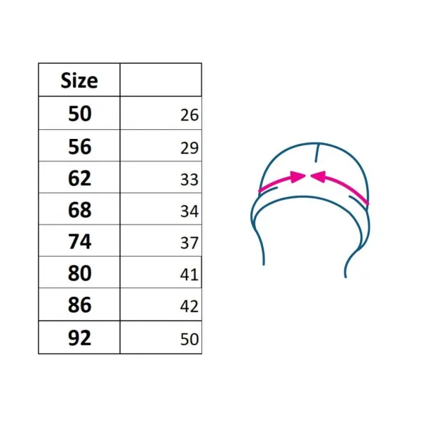 Dojčenská bavlnená čiapočka New Baby Kids béžová 80 (9-12m)