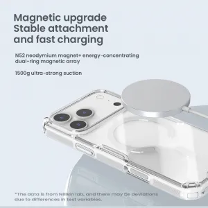 Nillkin Nature TPU PRO Magnetic Kryt, iPhone 17 Pro Max, priehľadný