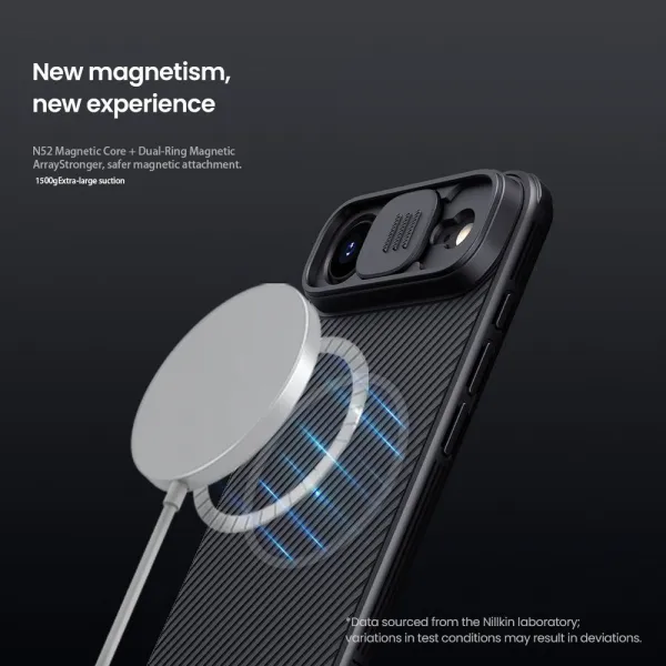 Nillkin Camshield Pro Magnetic, iPhone Air, čierny