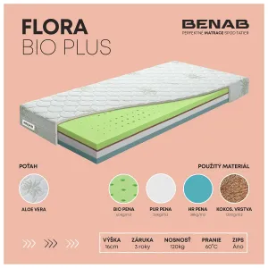 Obojstranný matrac Flora BIO 90x200cm,H3/ H4, V: 16cm
