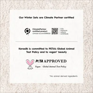 KERASILK Essentials Recovery Set darčeková sada pre poškodené vlasy