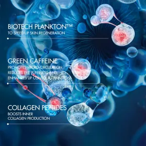 Biotherm Blue Peptides Eyes Lips Contour Reshaper starostlivosť o očné okolie a pery 15 ml