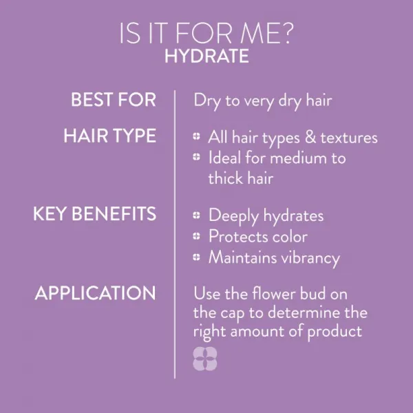 Pureology Hydrate hydratačný kondicionér pre ženy 266 ml