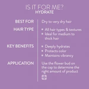Pureology Hydrate hydratačný kondicionér pre ženy 266 ml