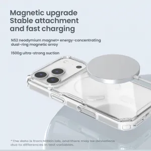 Nillkin Nature TPU PRO Magnetic Kryt, iPhone 17 Pro, priehľadný