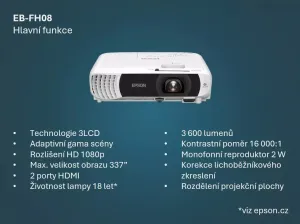 EPSON EB-FH08/3LCD/3600lm/FHD/2x HDMI