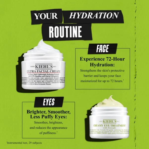 Kiehl's Avocado Creamy Eye Treatment intenzívna hydratačná starostlivosť pre očné okolie s avokádom 28 ml