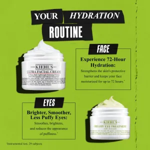 Kiehl's Avocado Creamy Eye Treatment intenzívna hydratačná starostlivosť pre očné okolie s avokádom 28 ml