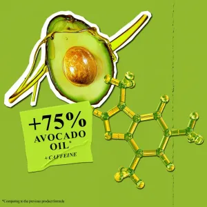 Kiehl's Avocado Creamy Eye Treatment intenzívna hydratačná starostlivosť pre očné okolie s avokádom 28 ml
