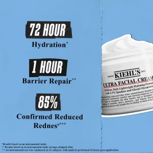 Kiehl's Ultra Facial Cream hydratačný krém na tvár 24h 28 ml