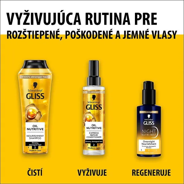 Schwarzkopf Gliss Night Nutri Mist nočný vyživujúci ľahký sprej 100 ml 1ks