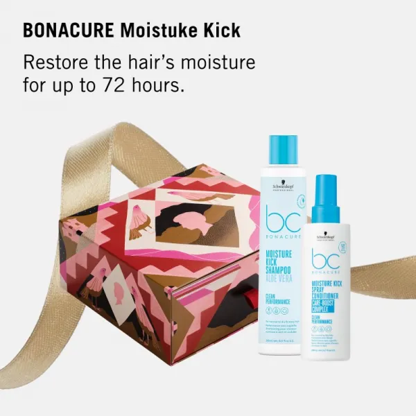 Schwarzkopf Professional BC Bonacure Moisture Kick darčeková sada pre intenzívnu hydratáciu