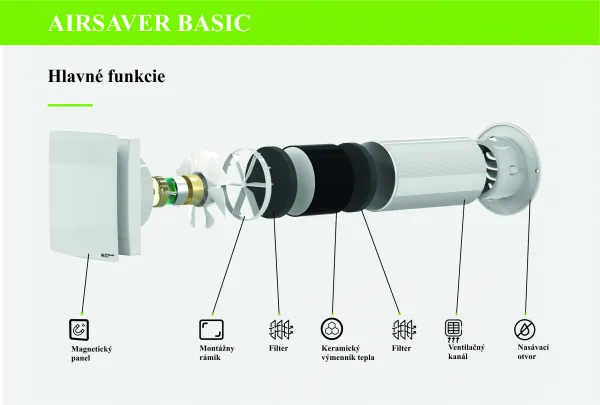 PRODMAX AIRSAVER | Lokálny rekuperátor AIRSAVER BASIC PRODMAX Φ100 VT-100