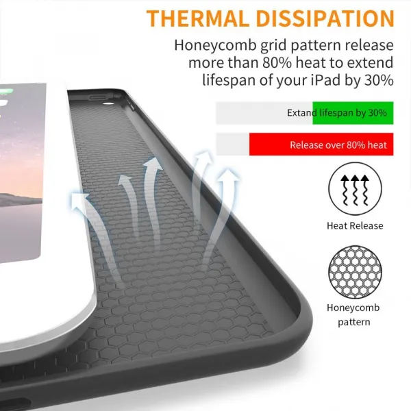 Tech-Protect Smart Case puzdro na iPad 9.7'' 2017/2018, čierne (TEC759520)
