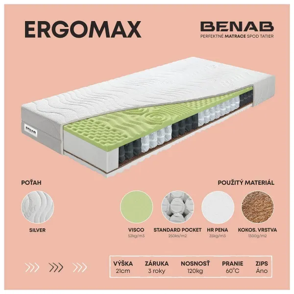 Matrac Benab Ergomax 1+1 H3 / H4 85 x 200 cm Taštičkový VISCO matrac 21 cm taštičkový sendvičový