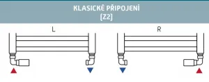 HOPA - CLASSIC-SET, rohový ventil (Z2) - Farba - Chróm, Variant - Pravá RDCLASSICSETRC