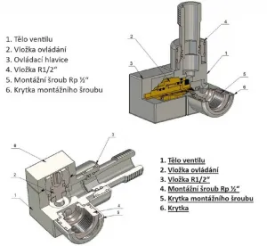 HOPA - EDGE-SET, rohový hranatý ventil (Z6) - Farba - Biela, Variant - Ľavá RDEDGESETLW