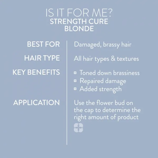 Pureology Strength Cure Blonde kondicionér pre blond vlasy pre ženy 266 ml
