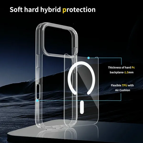 Magsafe Clear obal, iPhone 17 Pro, priehľadný