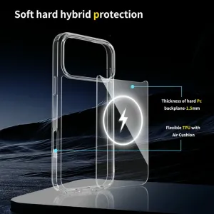 Magsafe Clear obal, iPhone 17 Pro Max, priehľadný
