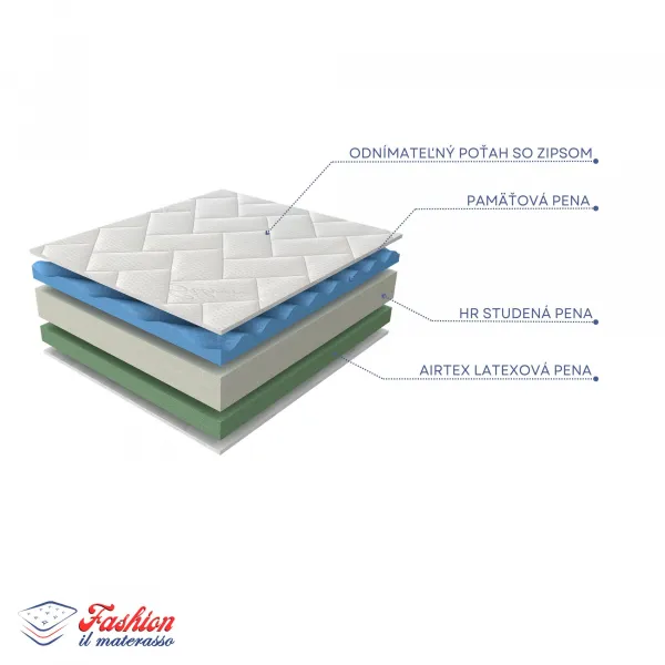 FASHION IL MATERASSO MATRAC AURORA 80X200 BAMBOO