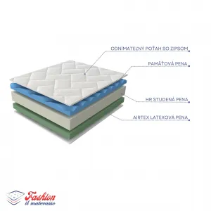 FASHION IL MATERASSO MATRAC AURORA 80X200 BAMBOO