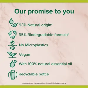Palmolive Thermal Spa Gentle Massage sprchový gél pre jemnú a hladkú pokožku 250 ml