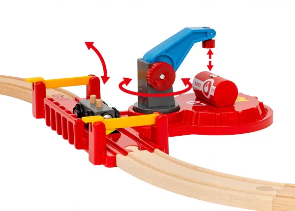 Brio – Vlaková súprava – záchranársky tím