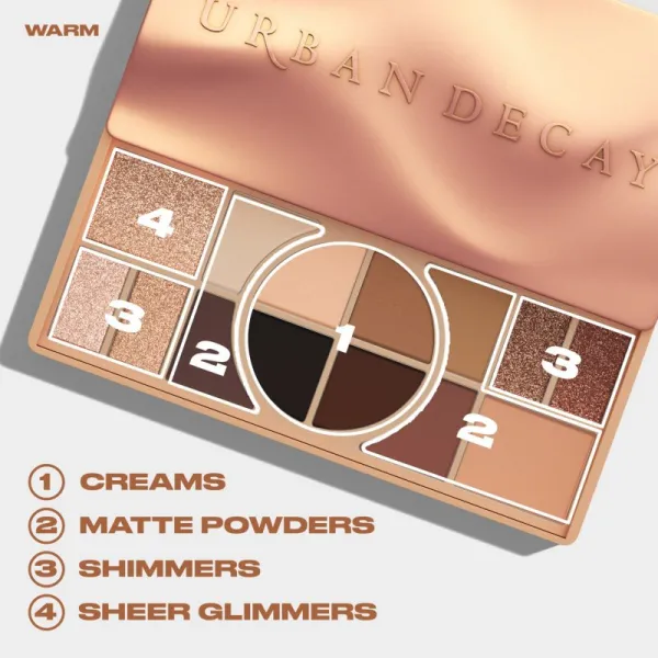 Urban Decay Naked Shaped paletka očných tieňov odtieň Warm 160.6 g