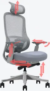 MERCURY Ergonomická kancelárska stolička LUCIA sivá
