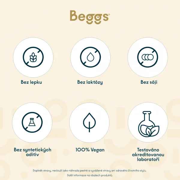 BEGGS Pregnancy Probiotics Complex 60 kapsúl