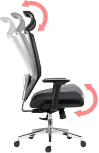 ANTARES Ergonomická kancelárska stolička EDGE čierna – na dlhé sedenie 8–12 h
