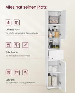 Kúpeľňová skrinka