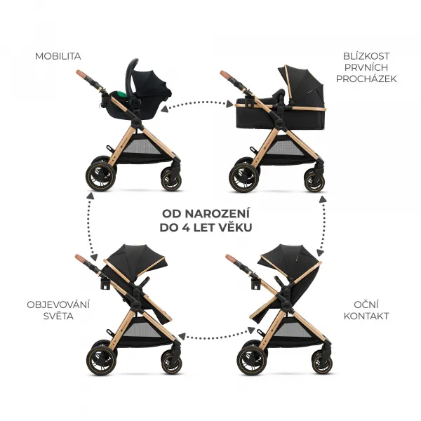Kočík Kinderkraft Esme Pro 3v1 Farba: Moonlight Grey