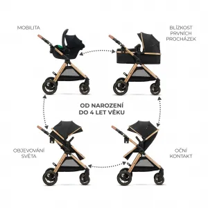 Kočík Kinderkraft Esme Pro 3v1 Farba: Moonlight Grey