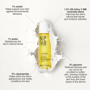 NIP+FAB Ceramide Fix 8% hydratačné pleťové mlieko s ceramidmi 125 ml