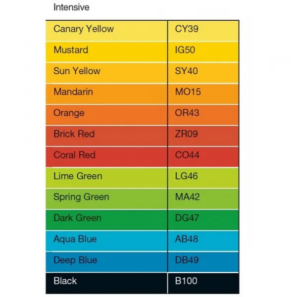 Farebný papier IQ color 5x50 mix intenzívne farby, A4, 80g-Mondi