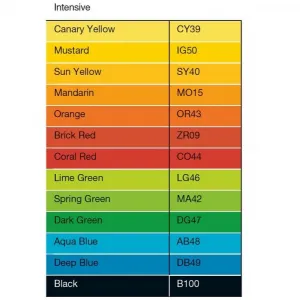 Farebný papier IQ color 5x50 mix intenzívne farby, A4, 80g-Mondi