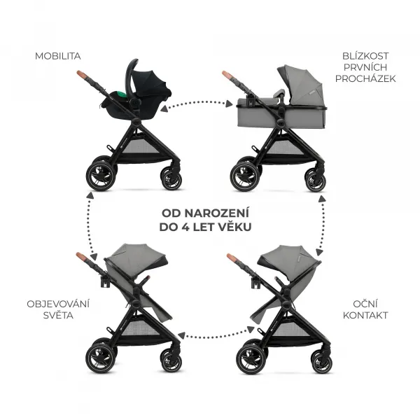 Kočík Kinderkraft Esme Pro 3v1 Farba: Moonlight Grey