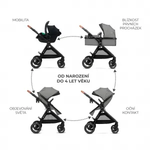 Kočík Kinderkraft Esme Pro 3v1 Farba: Moonlight Grey