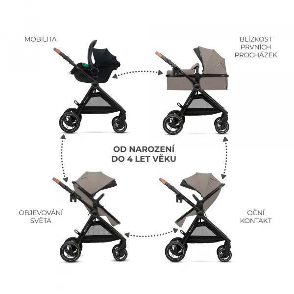 Kočík Kinderkraft Esme Pro 3v1 Farba: Moonlight Grey
