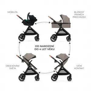 Kočík Kinderkraft Esme Pro 3v1 Farba: Moonlight Grey
