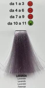 Nouvelle Rev Up farebná maska - 200 ml - Lavender - levanduľová